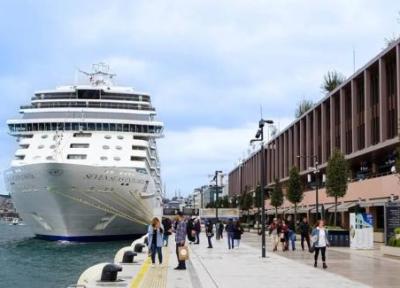 معرفی محله گالاتاپورت استانبول